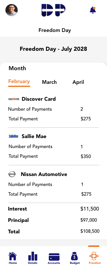 Debt Pull — Freedom Day wireframe