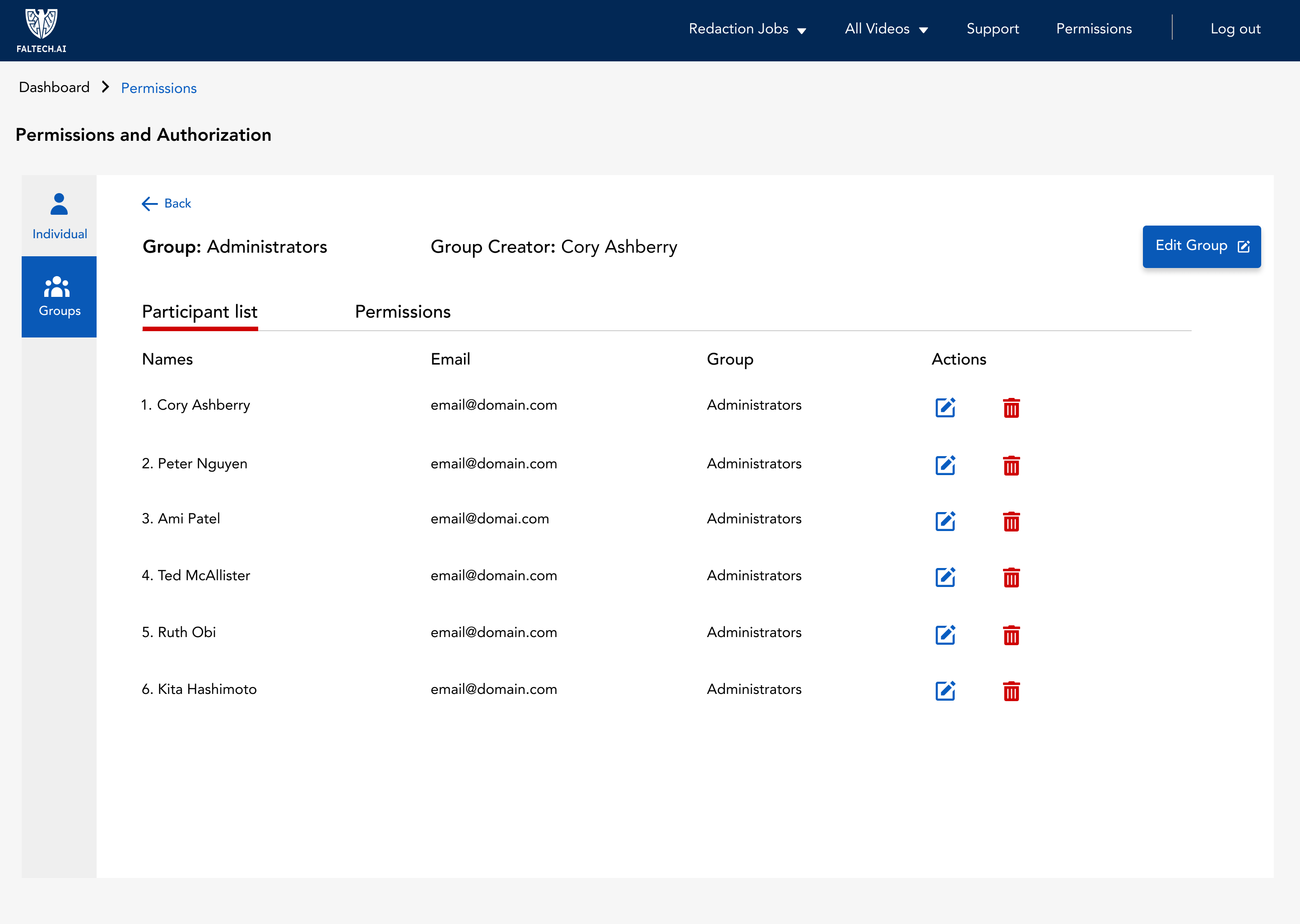 Faltech.AI — Permissions detail