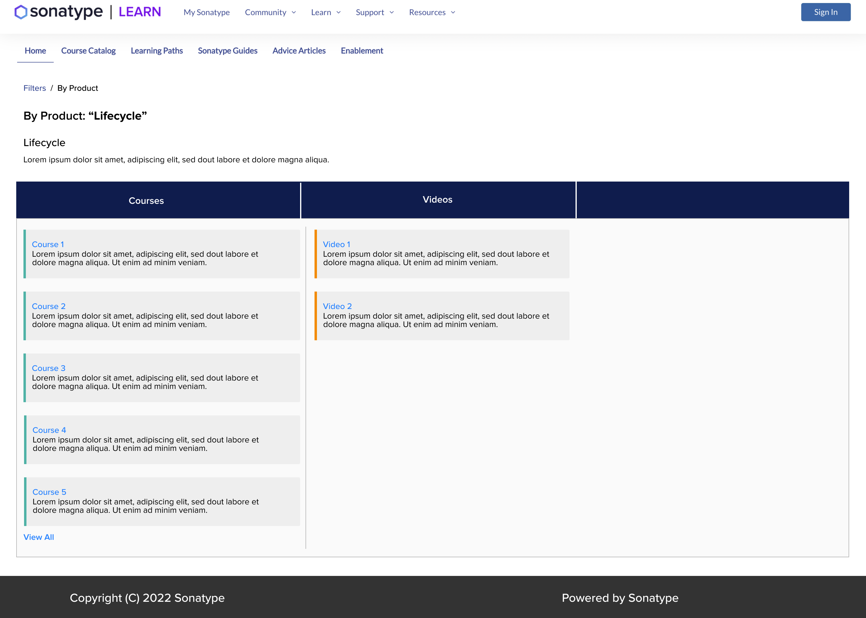 Sonatype — Learning resources filtered by product